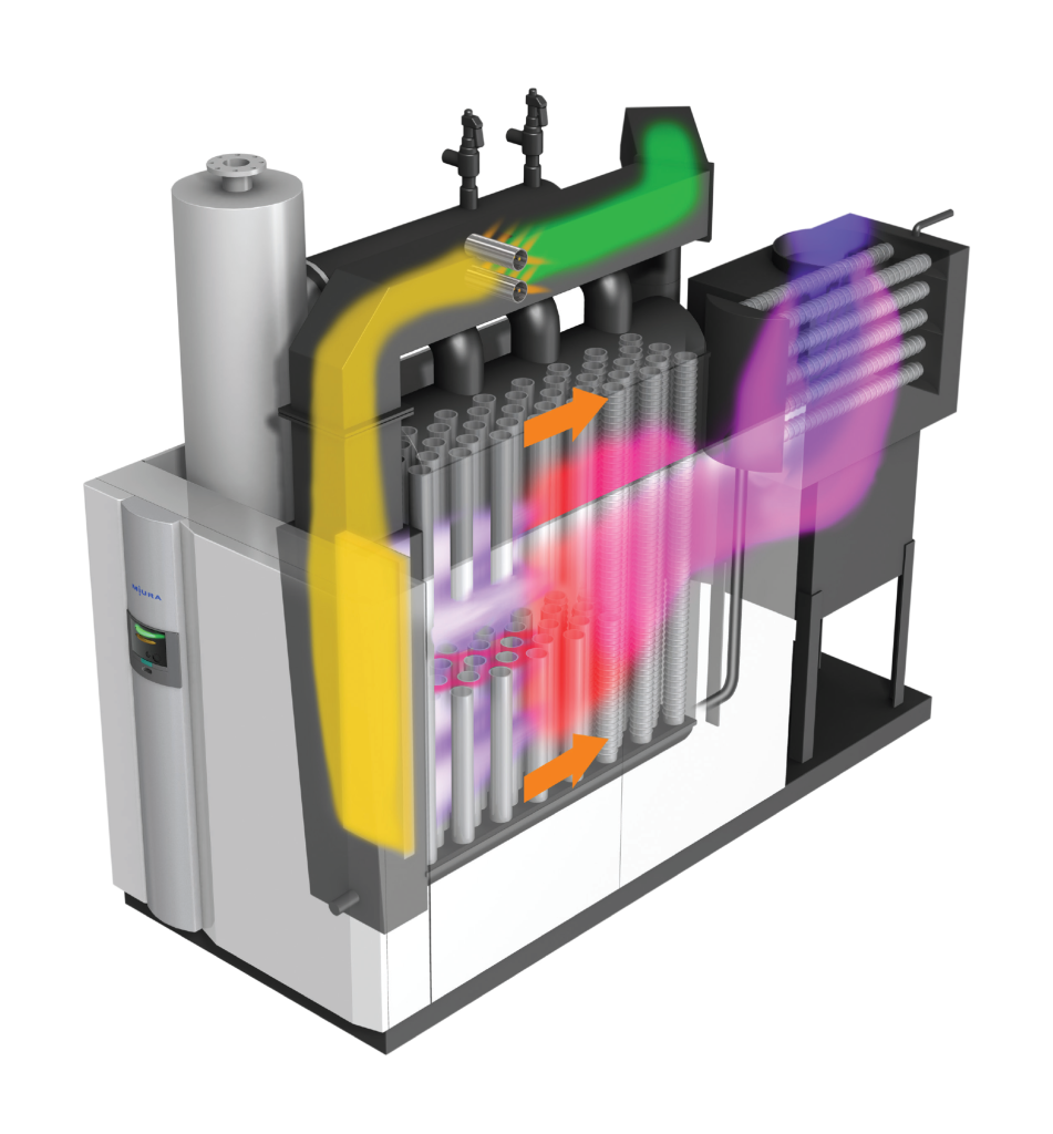 Industrial boiler company
